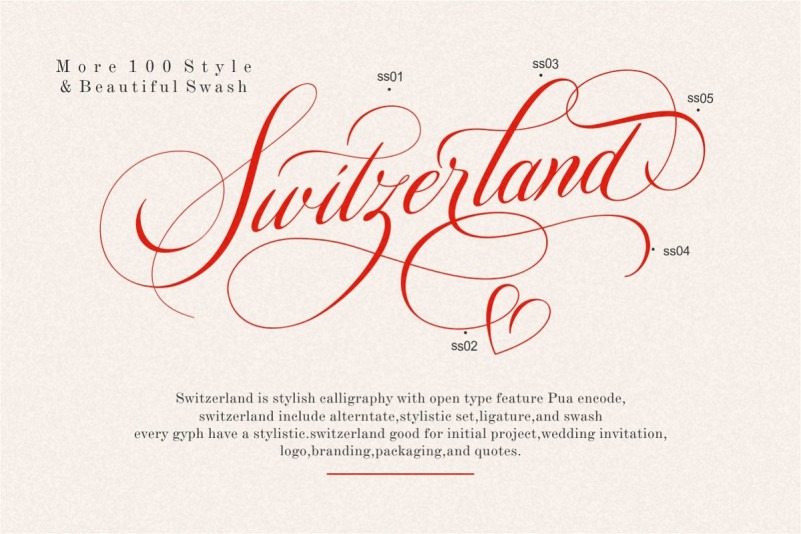 Switzerland Fontfont 4